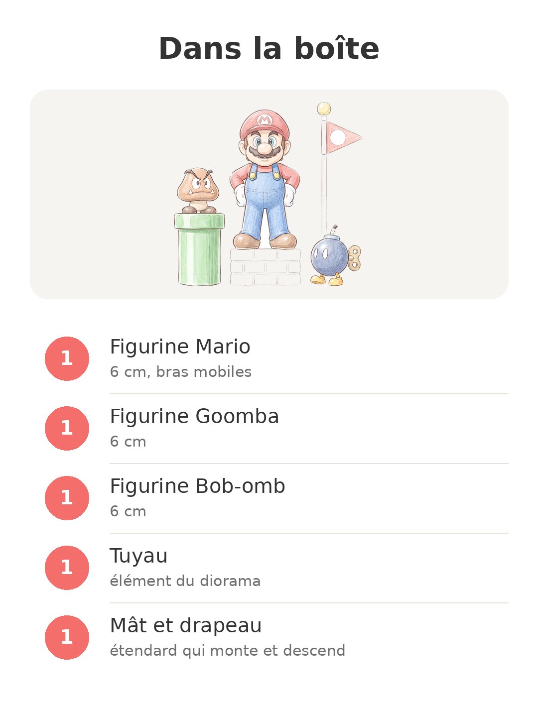Contenu de la boîte : Set Super Mario