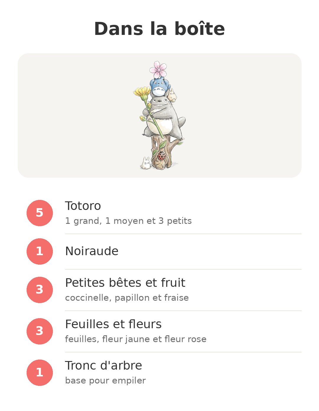 Contenu de la boîte : Nosechara Totoro