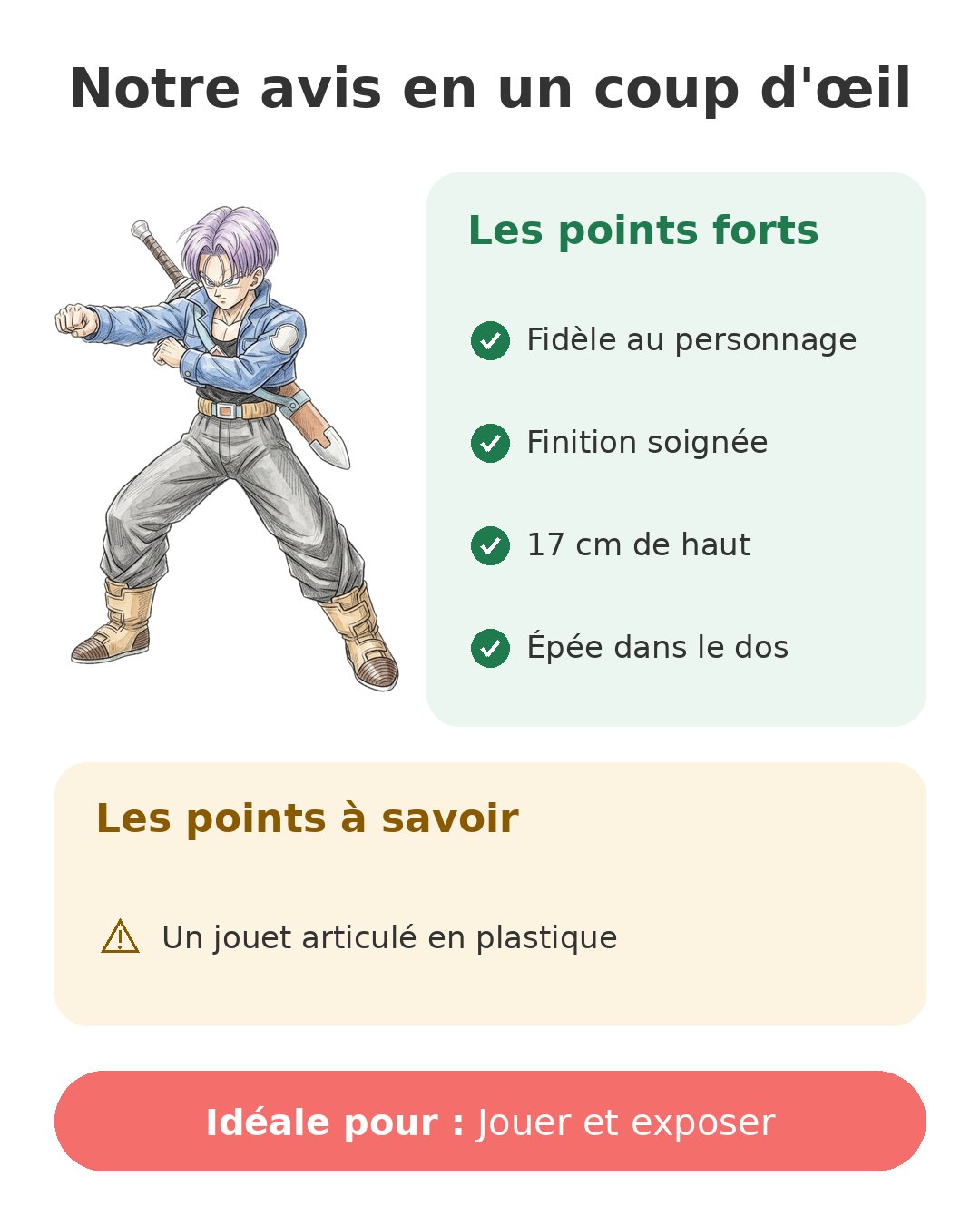 Notre avis en un coup d'œil sur Dragon Stars