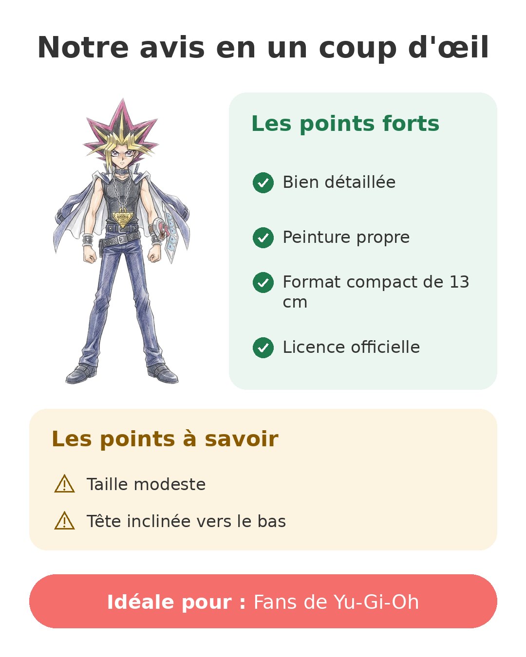 Figurine Yami Yugi de Yu-Gi-Oh Duel Monsters en 13 cm Notre avis en un coup d'œil sur Yami Yugi Banpresto