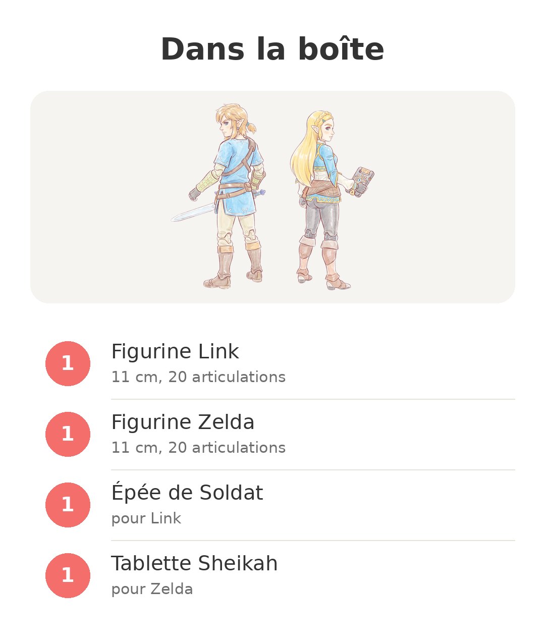 Contenu de la boîte : Pack Link et Zelda