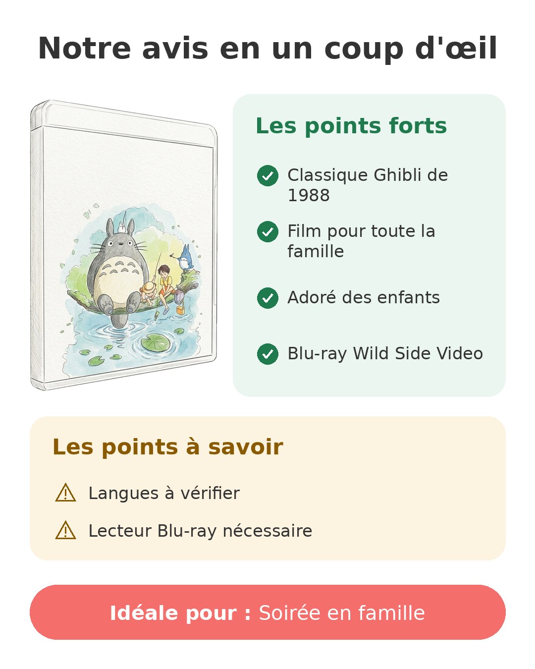 Notre avis en un coup d'œil sur Mon voisin Totoro BD