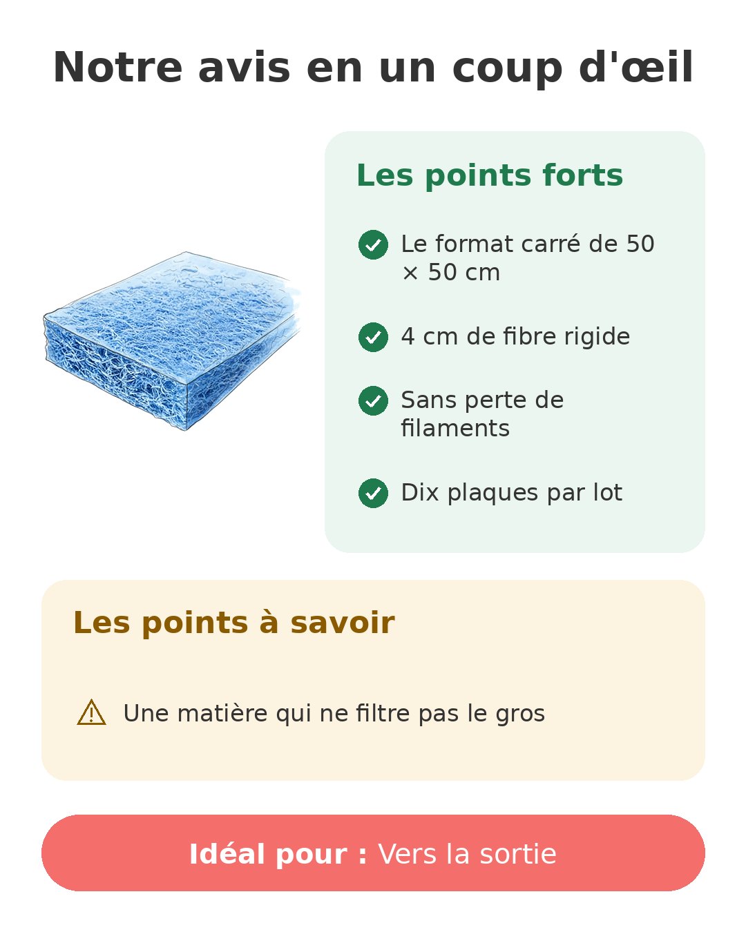 Notre avis en un coup d'œil sur Tapis filtrant