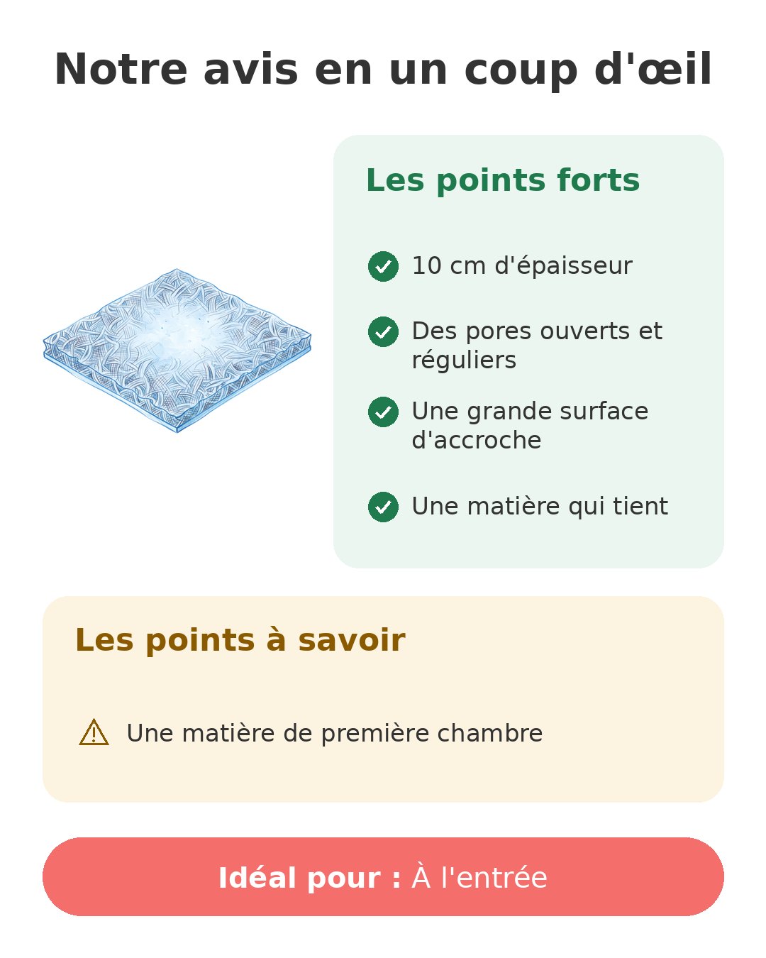 Notre avis en un coup d'œil sur Tapis japonais 10 ppi