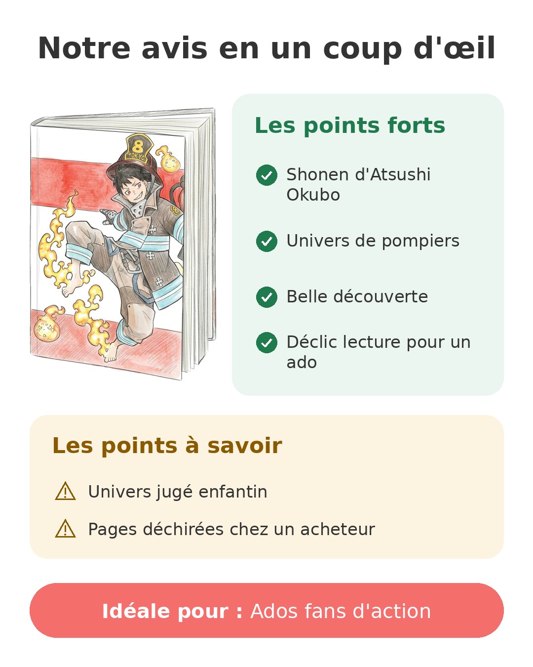 Notre avis en un coup d'œil sur Fire Force tome 1