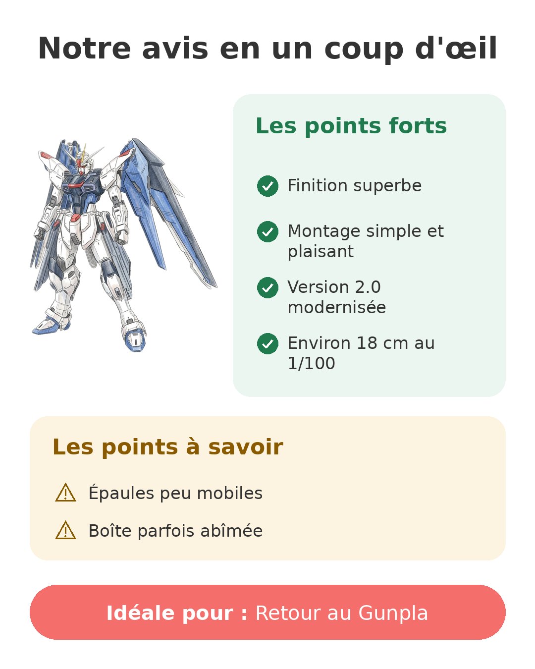 Notre avis en un coup d'œil sur MG Freedom 2.0