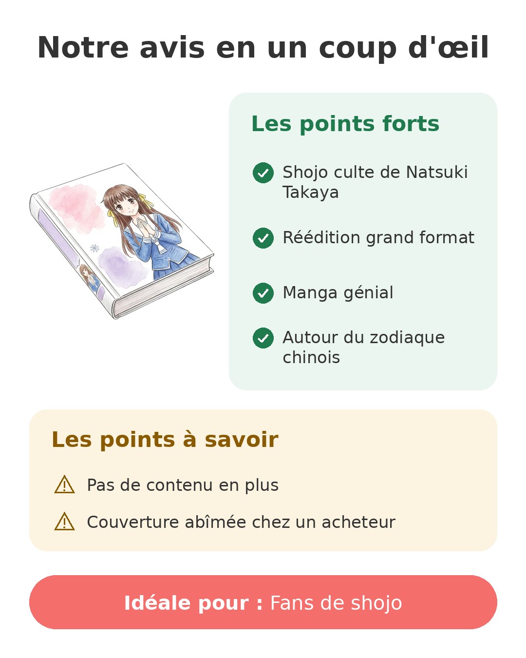Notre avis en un coup d'œil sur Fruits Basket T1