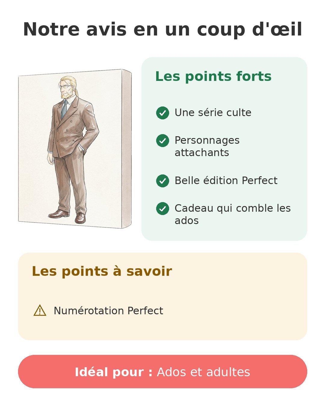 Notre avis en un coup d'œil sur FMA Perfect T15
