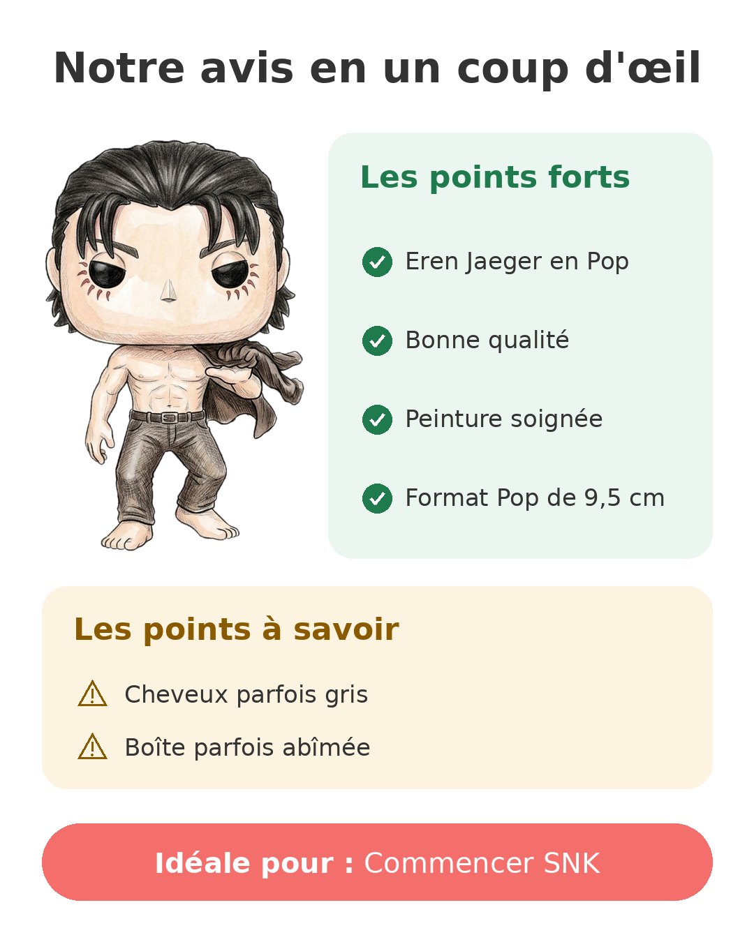 Notre avis en un coup d'œil sur Pop Eren Jaeger