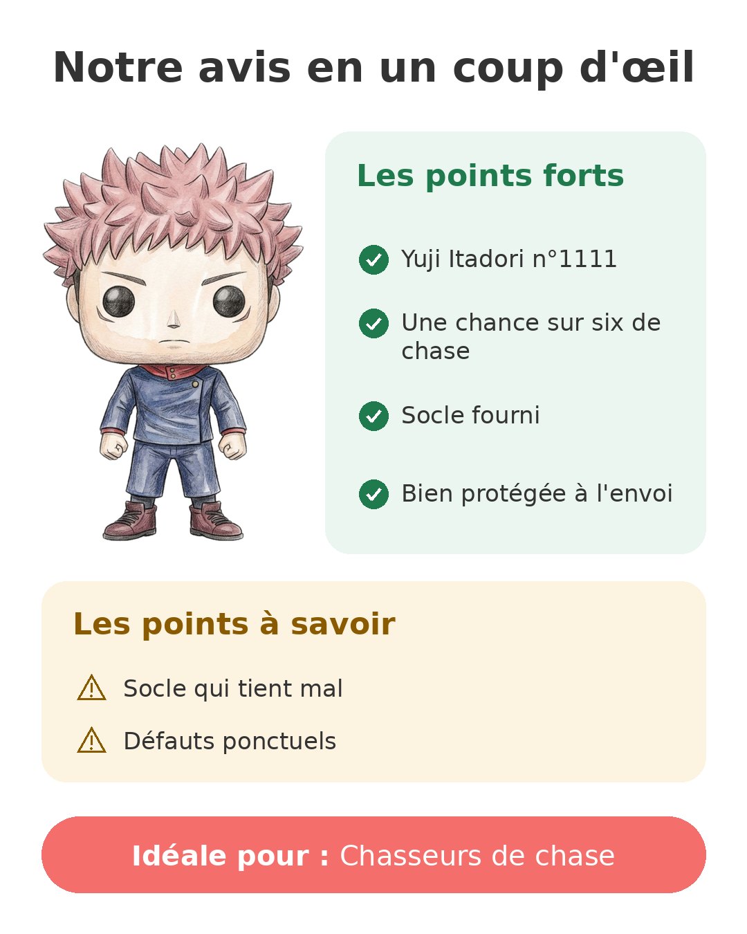 Notre avis en un coup d'œil sur Pop Yuji Itadori
