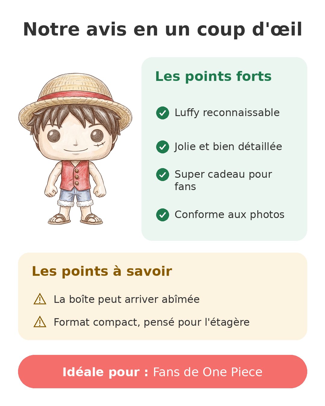 Notre avis en un coup d'œil sur Funko Pop Luffy