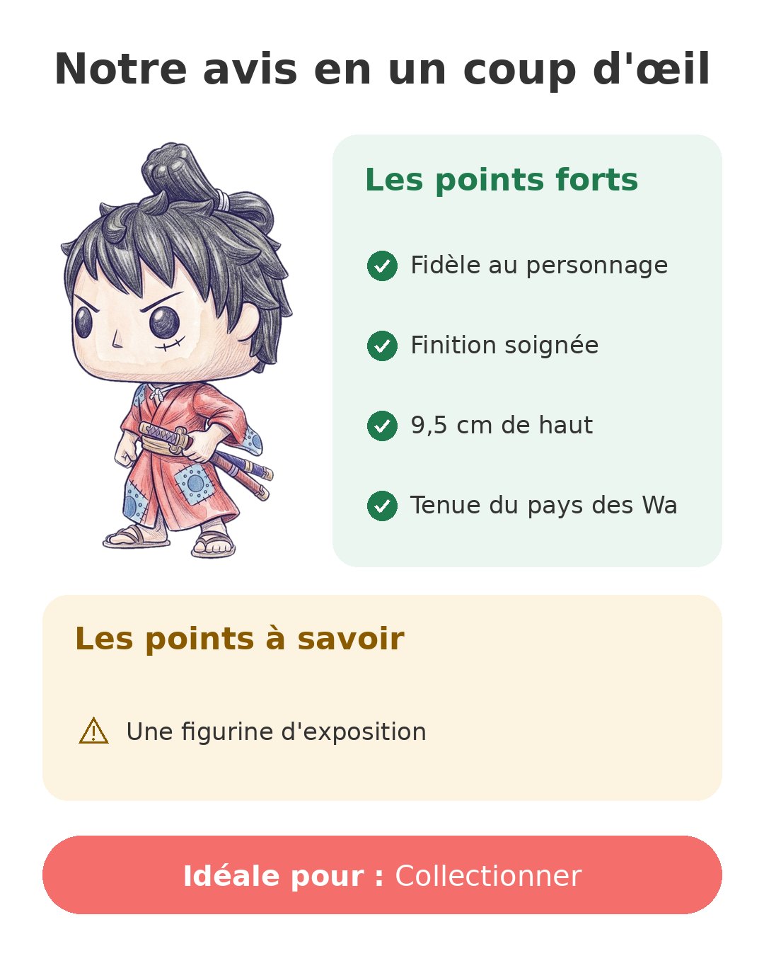 Notre avis en un coup d'œil sur Pop Luffy kimono
