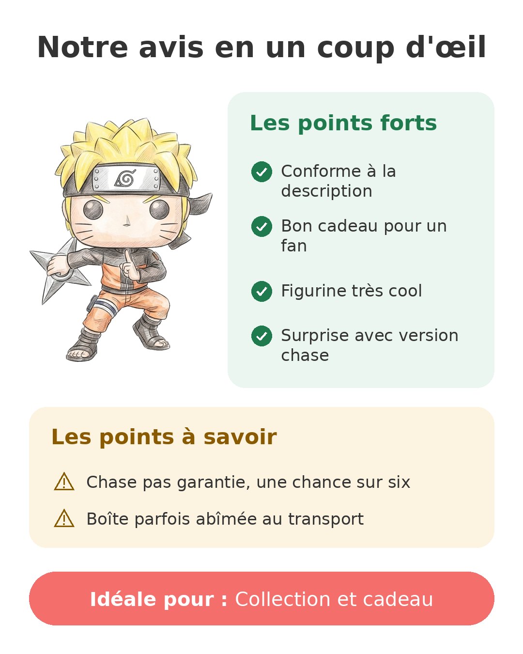 Notre avis en un coup d'œil sur Funko Pop Naruto