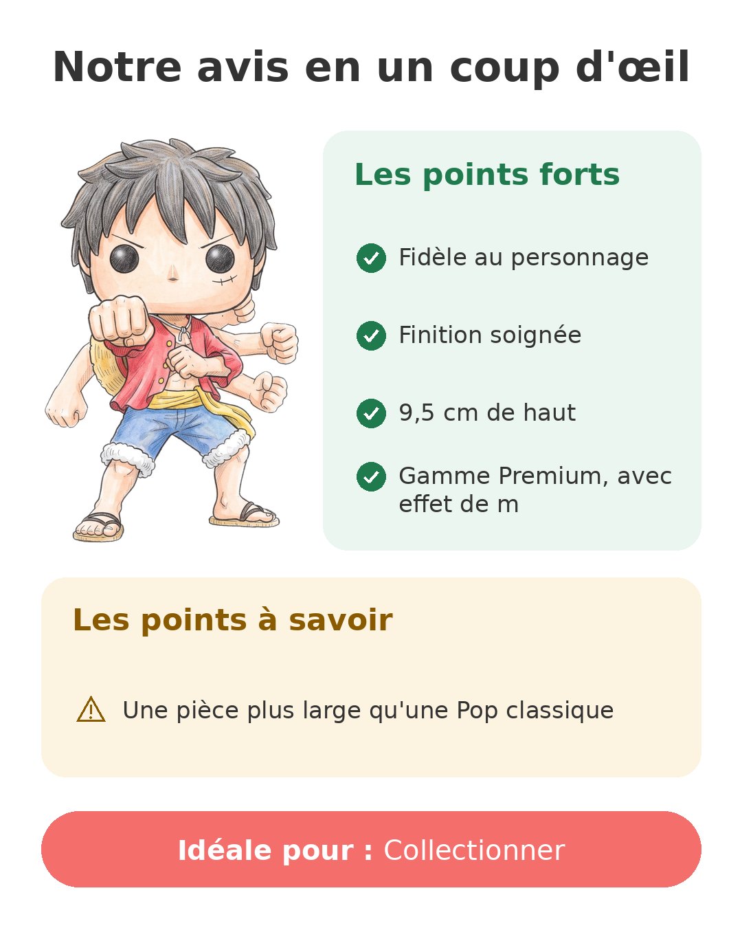 Notre avis en un coup d'œil sur Pop Gum Gum