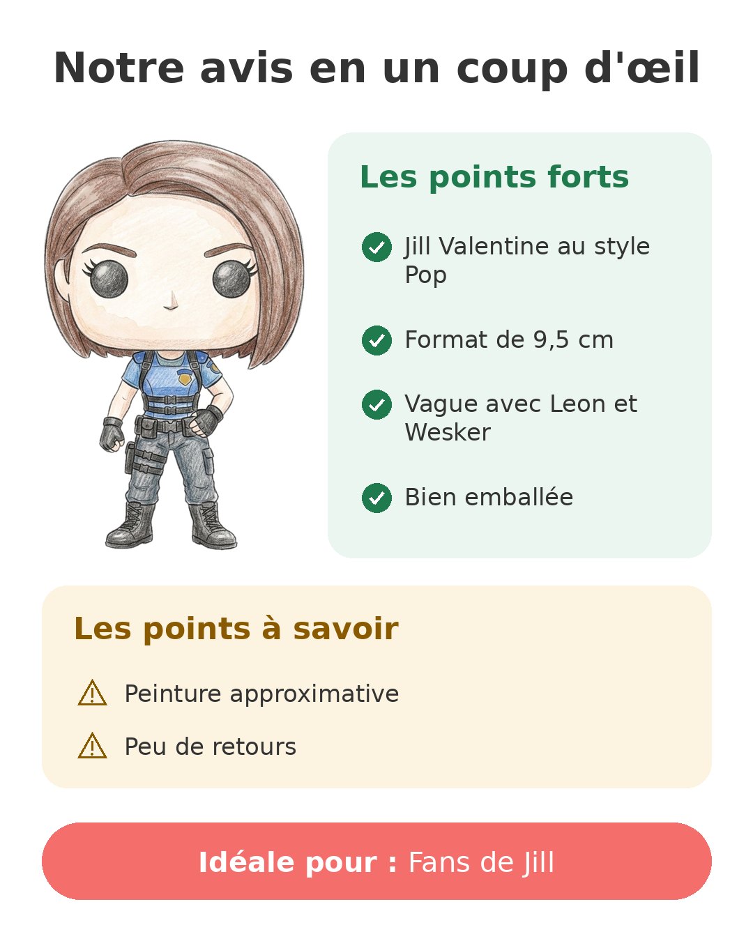 Notre avis en un coup d'œil sur Pop Jill Valentine