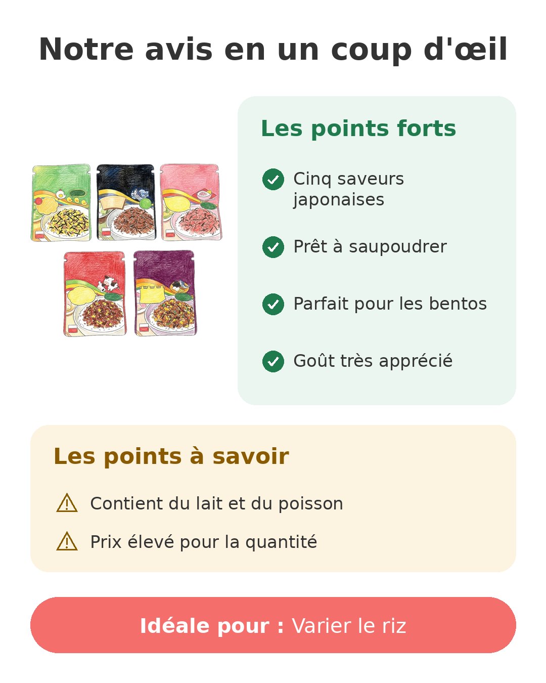 Notre avis en un coup d'œil sur Furikake Marumiya