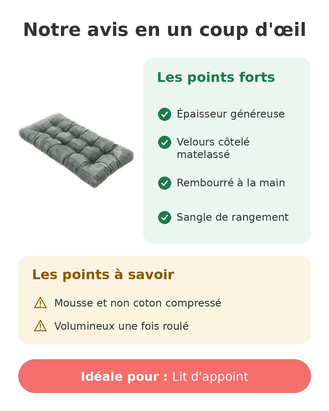 Notre avis en un coup d'œil sur bananair 1 place