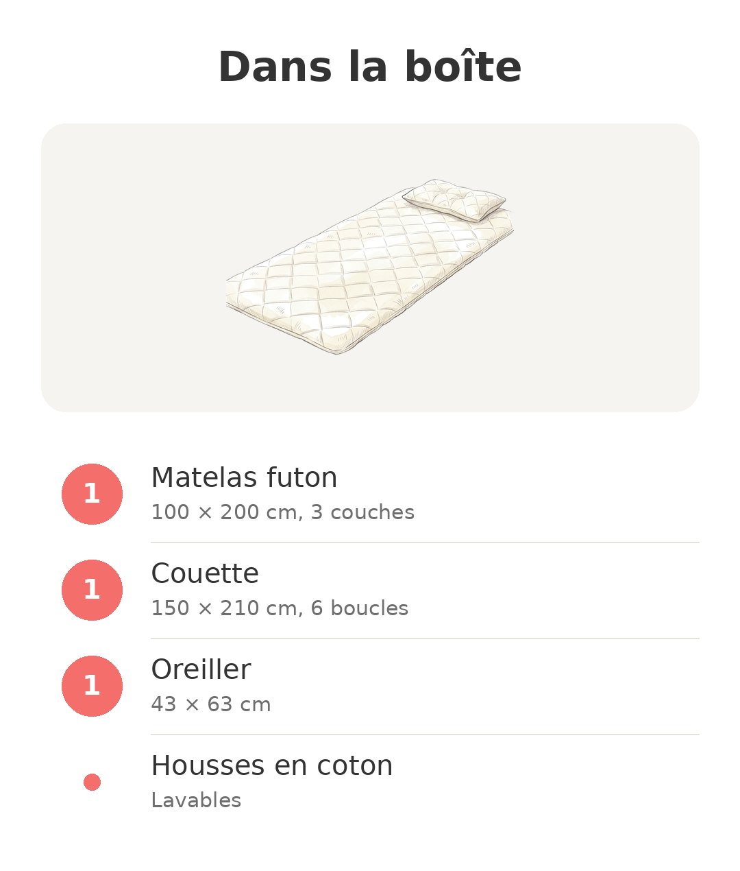 Contenu de la boîte : EMOOR Classe