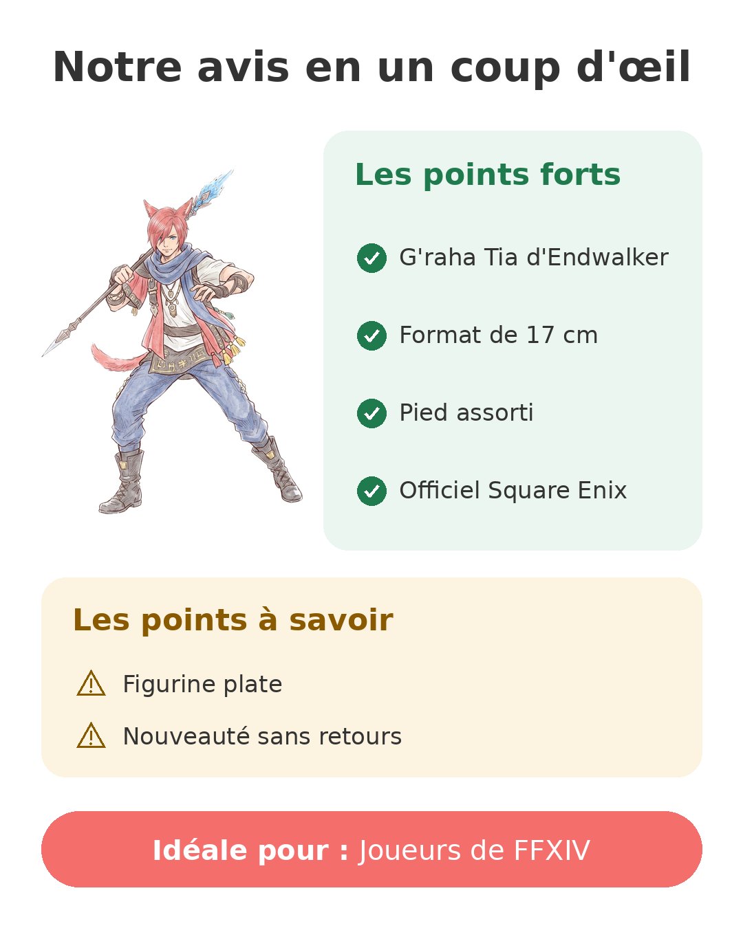Notre avis en un coup d'œil sur Acrylique G'raha Tia