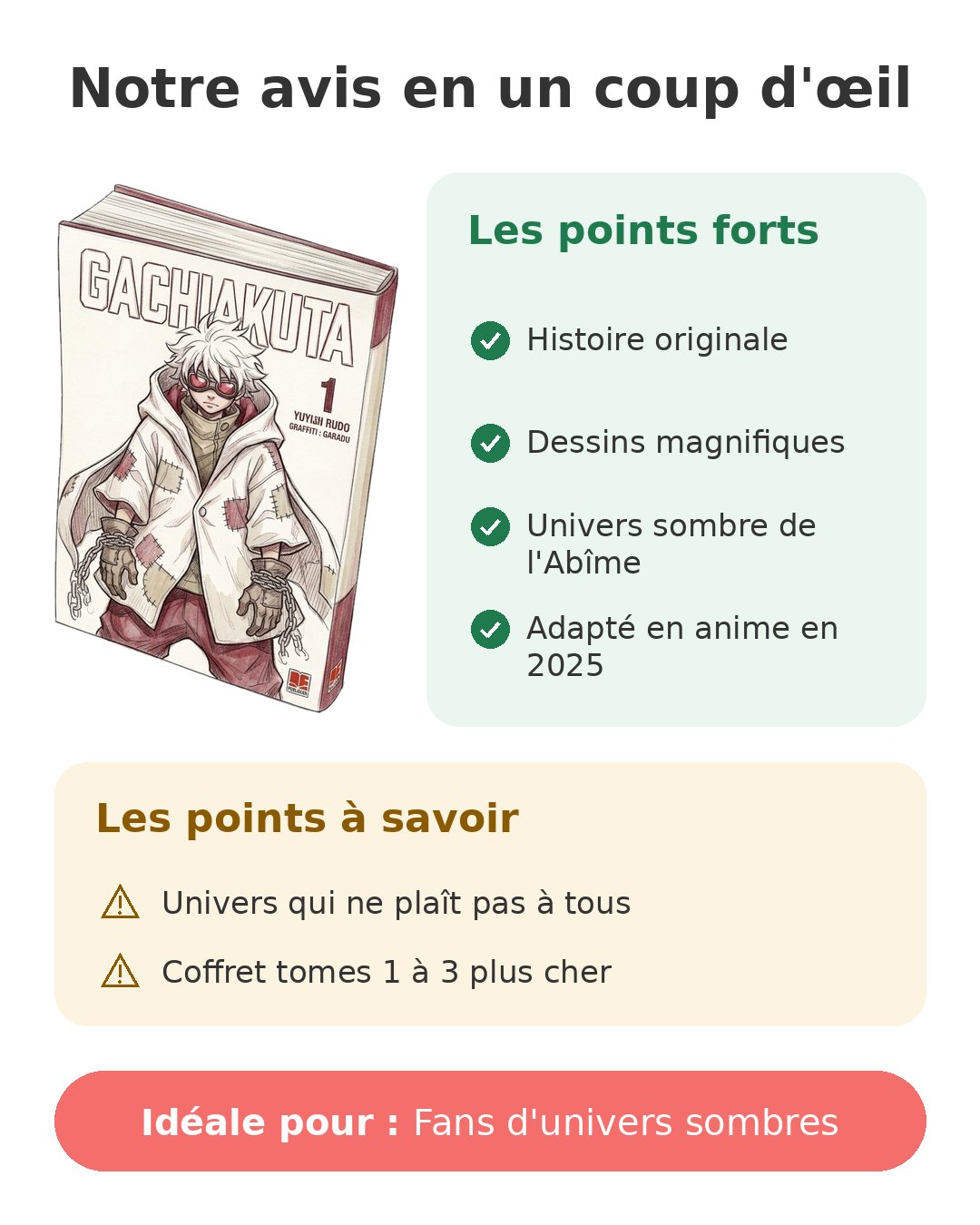 Notre avis en un coup d'œil sur Gachiakuta T1