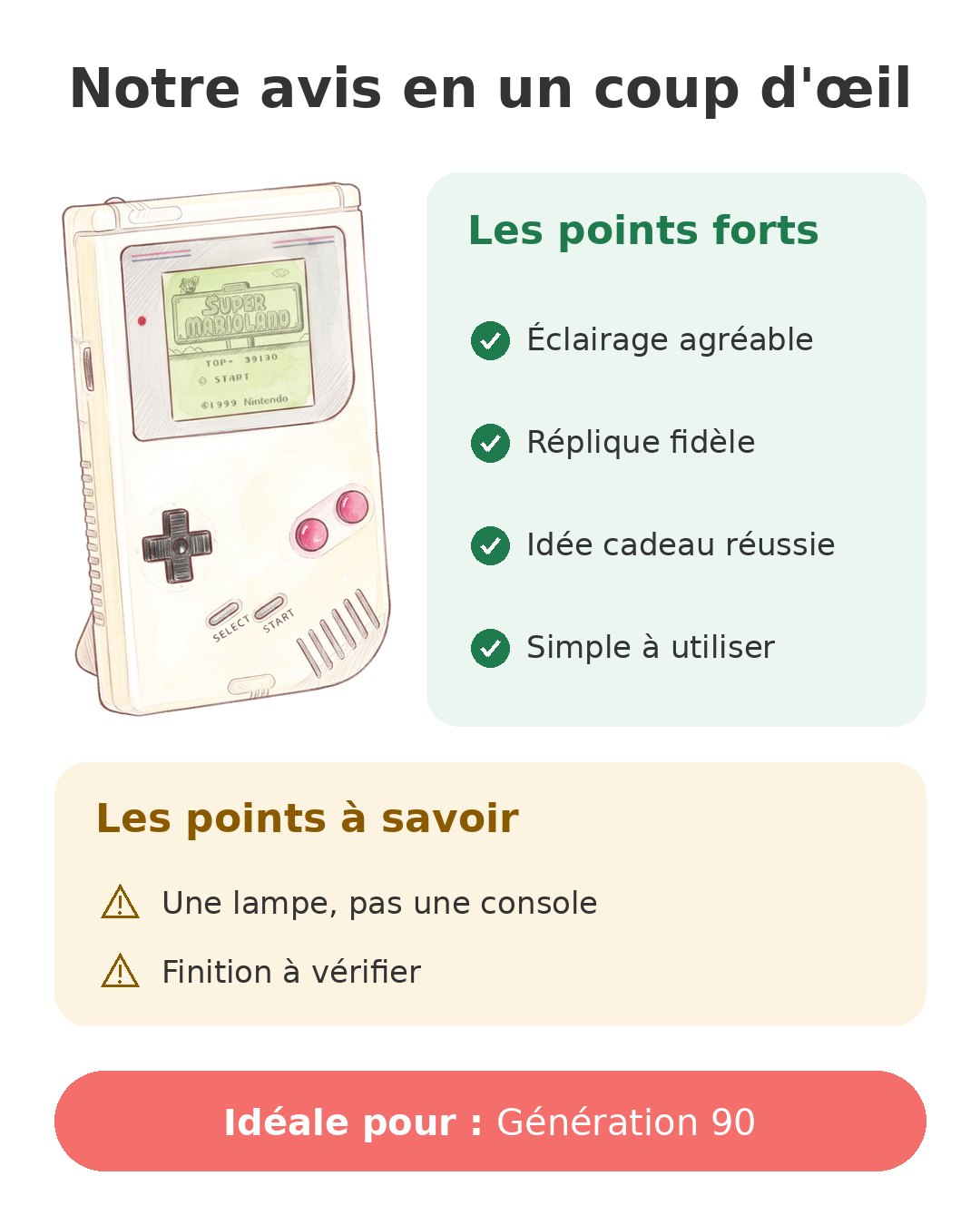 Notre avis en un coup d'œil sur Lampe Game Boy