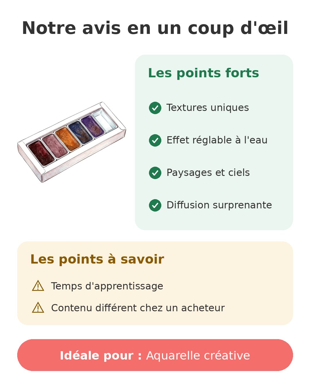 Notre avis en un coup d'œil sur Kuretake Granulating
