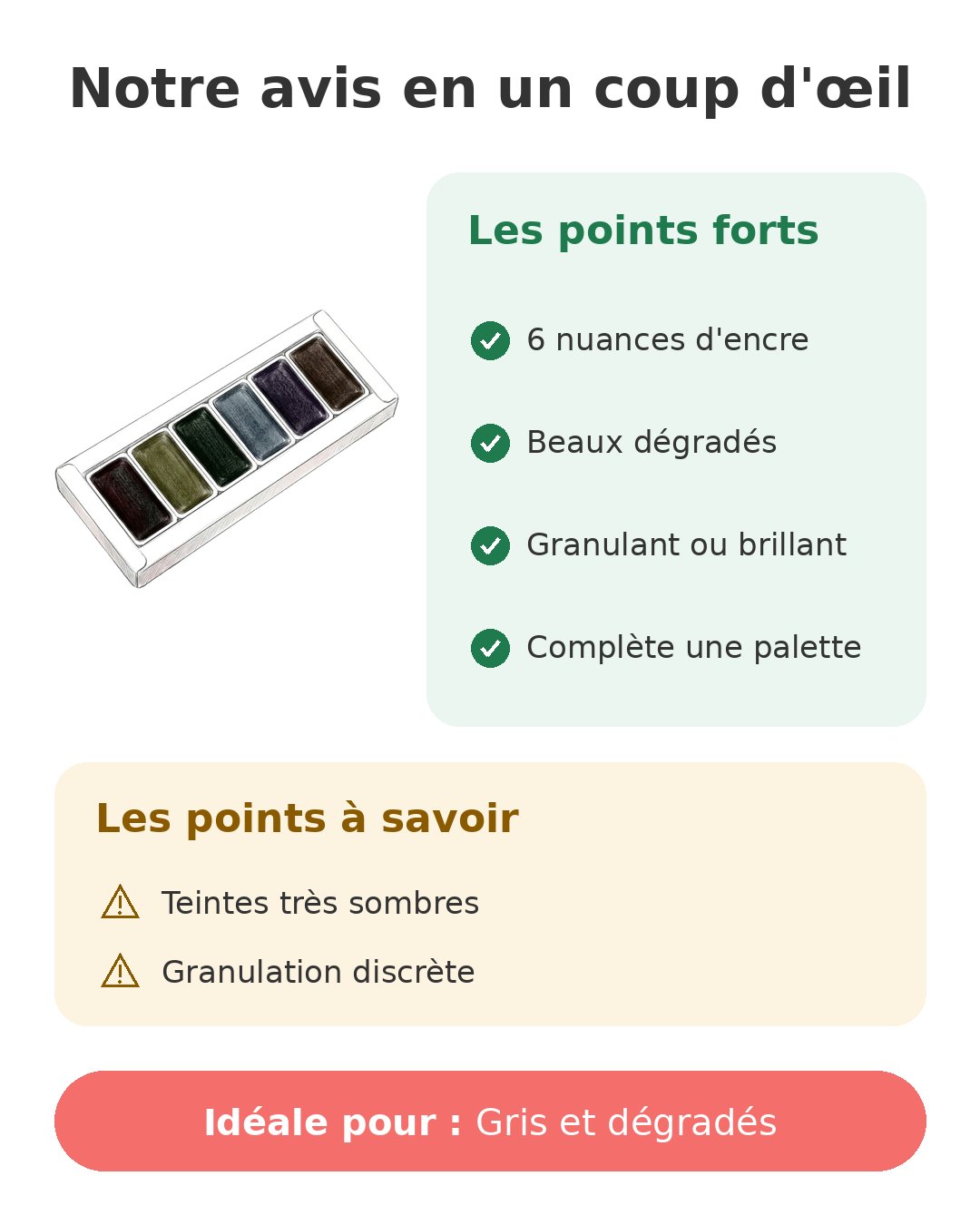 Notre avis en un coup d'œil sur Gansai Tambi Sumi