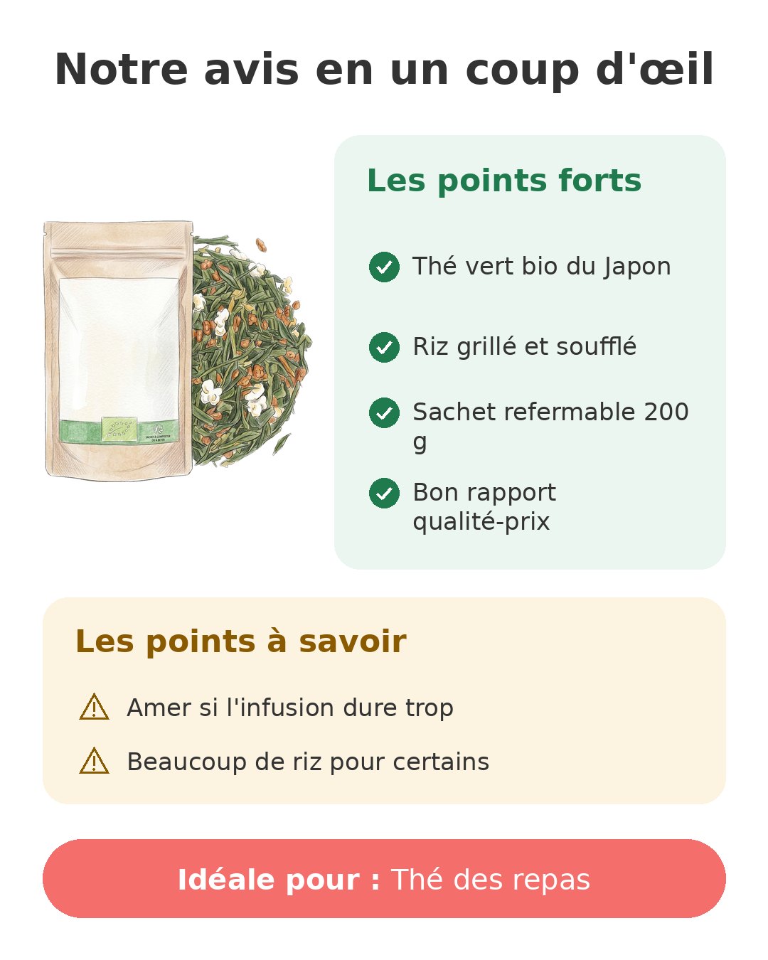 Notre avis en un coup d'œil sur Genmaicha Chabiothé