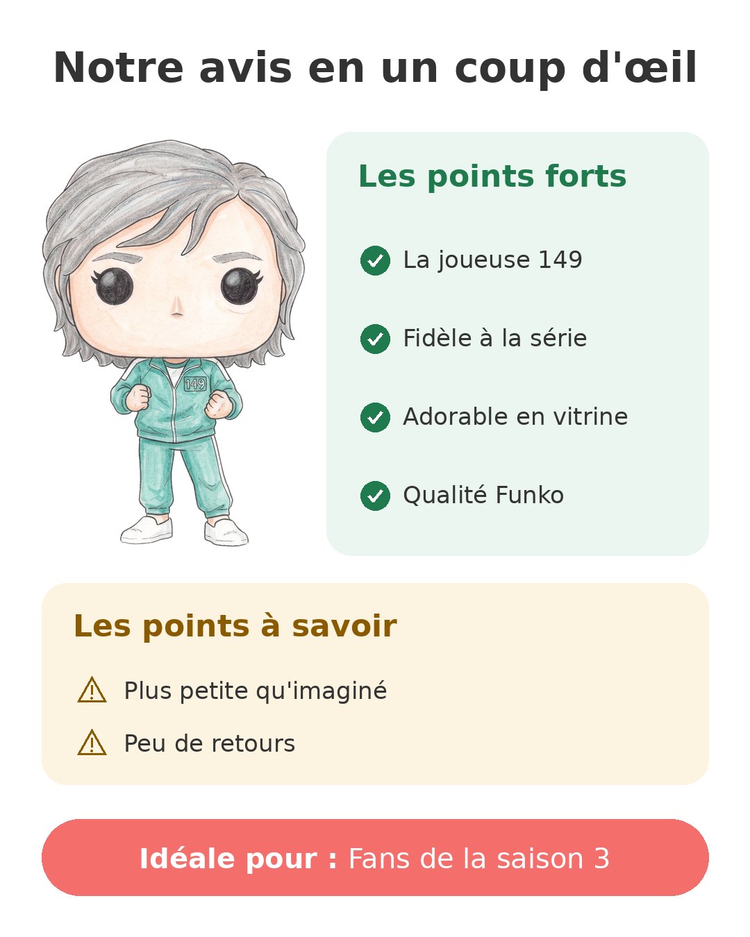 Notre avis en un coup d'œil sur Pop Geum-ja