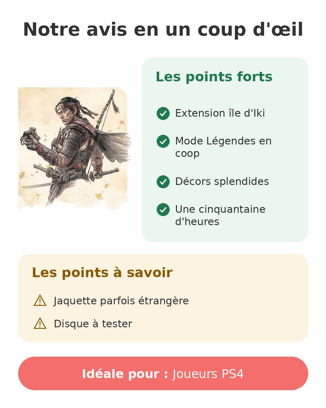 Notre avis en un coup d'œil sur Ghost of Tsushima DC PS4