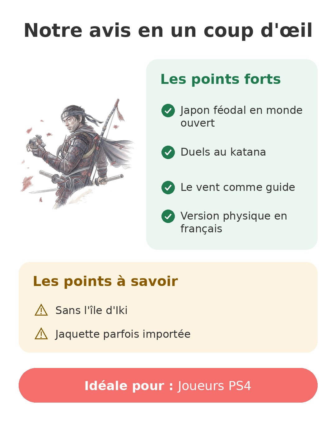 Notre avis en un coup d'œil sur Ghost of Tsushima PS4