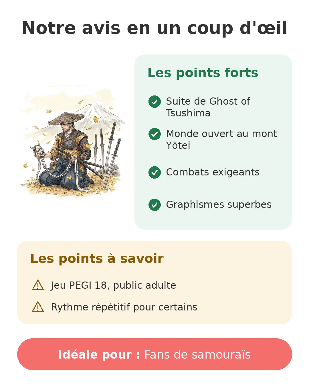 Notre avis en un coup d'œil sur Ghost of Yōtei PS5