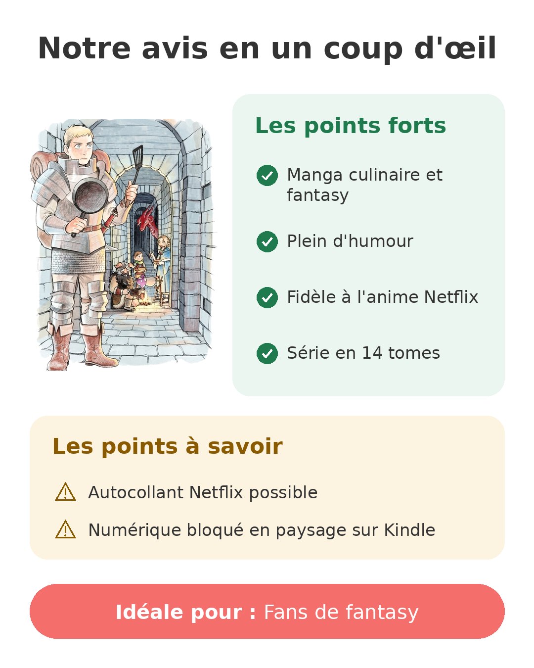 Notre avis en un coup d'œil sur Gloutons et Dragons 1