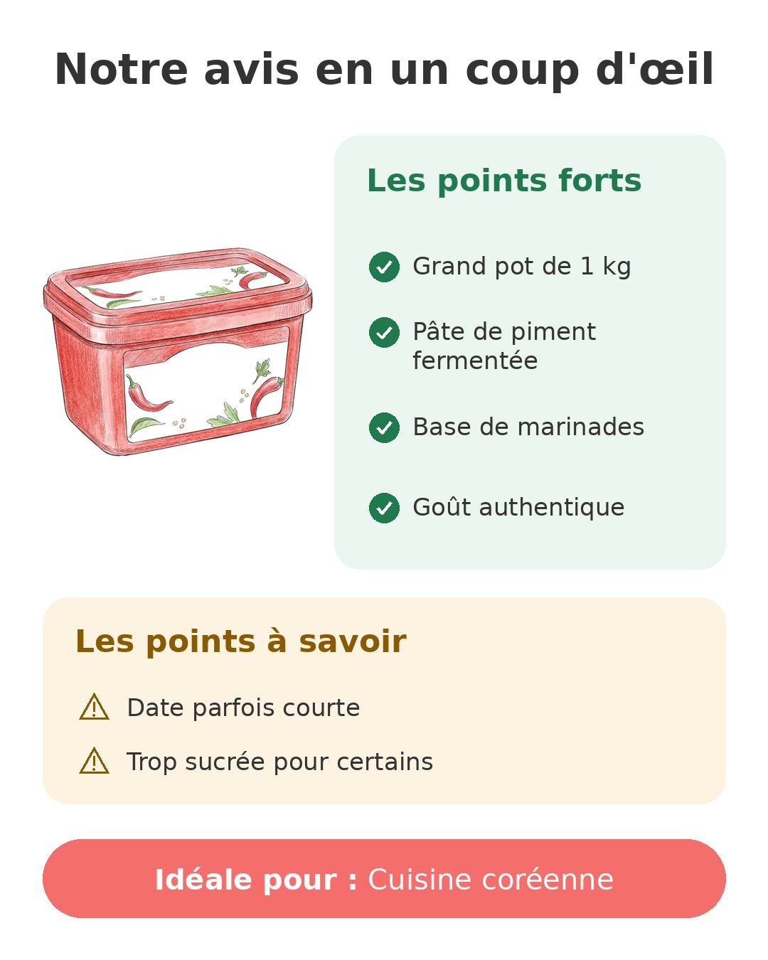 Notre avis en un coup d'œil sur Gochujang Sempio 1 kg