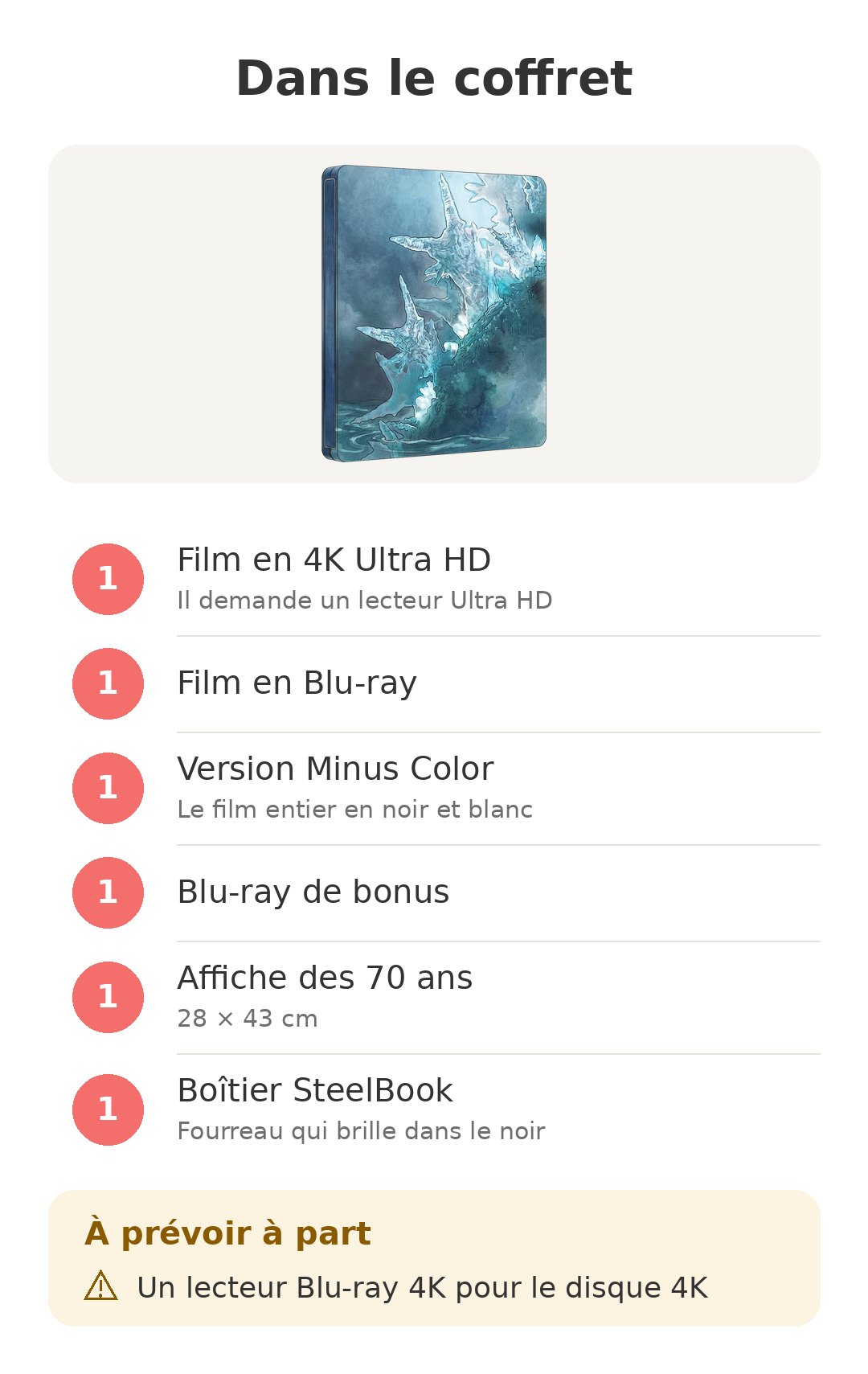 Contenu de la boîte : SteelBook Minus One