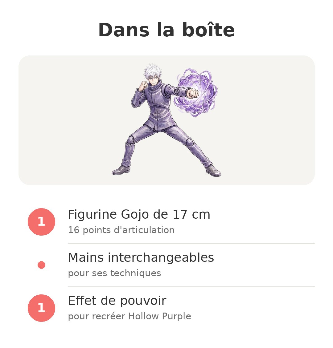 Contenu de la boîte : Gojo Hollow Purple