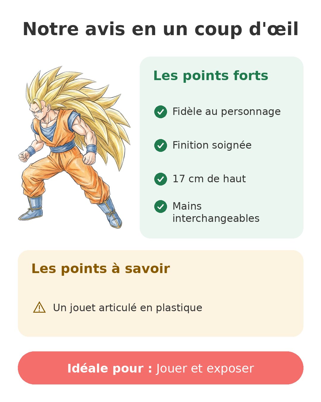 Notre avis en un coup d'œil sur Dragon Stars