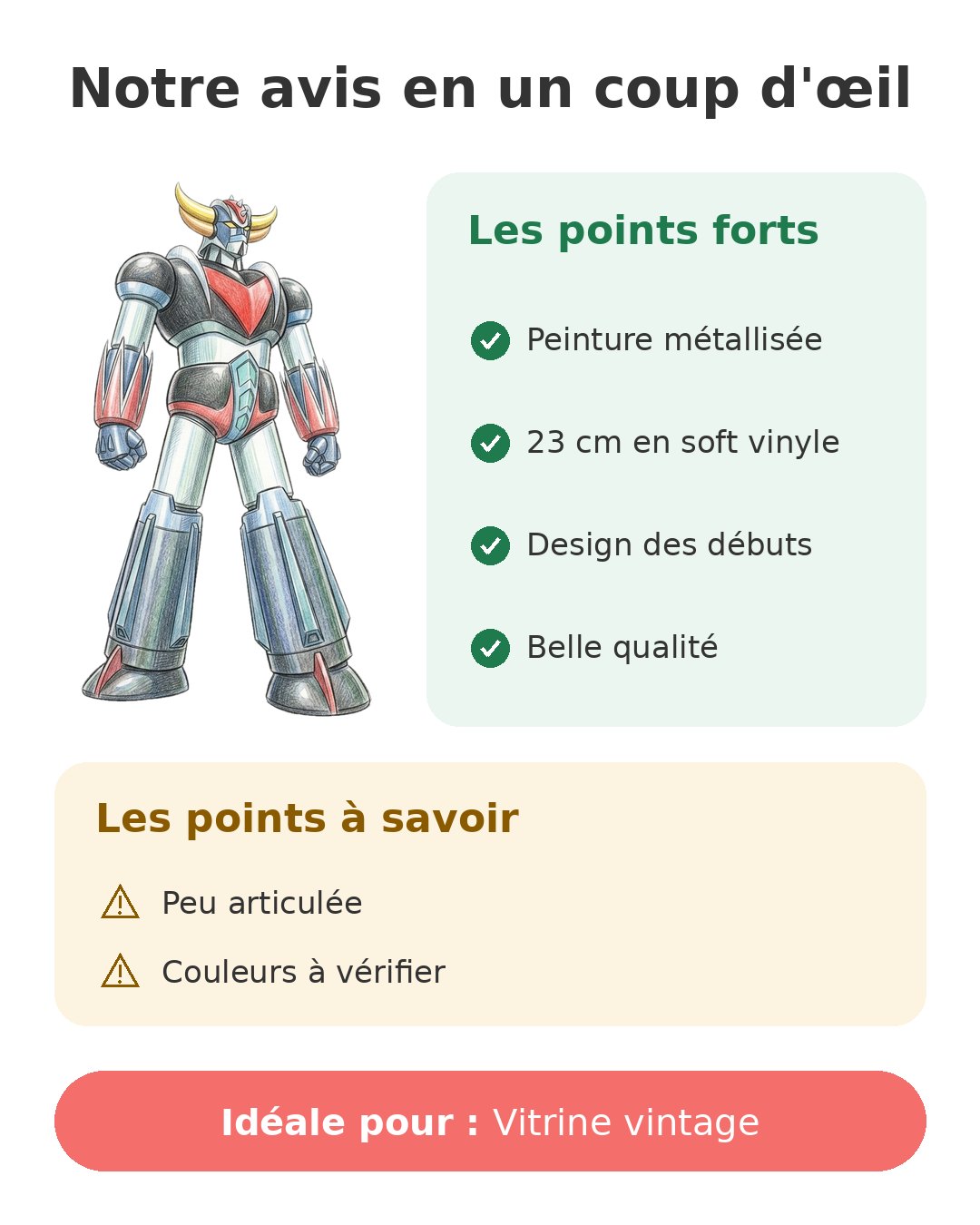 Notre avis en un coup d'œil sur Goldorak HL Pro 23 cm