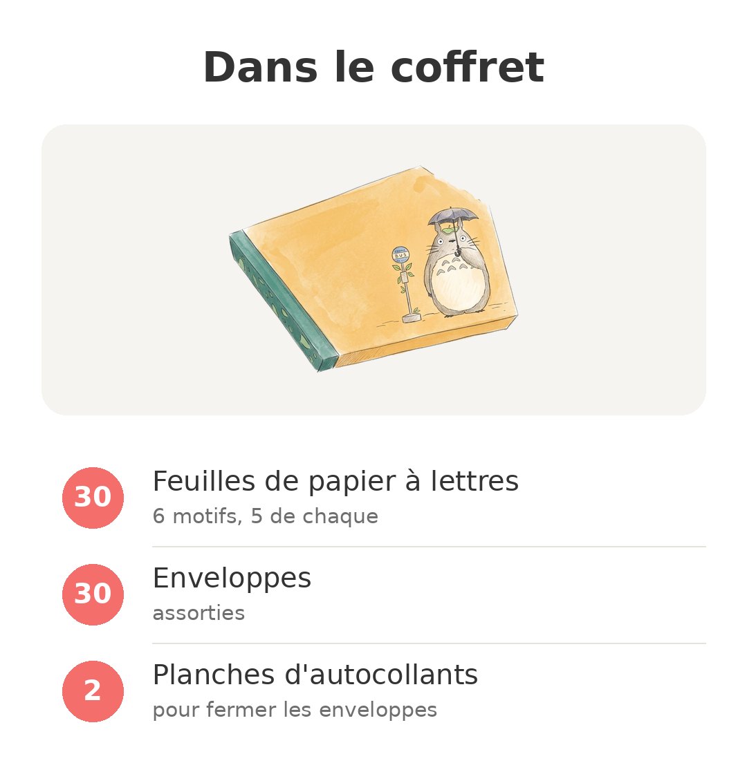 Contenu de la boîte : Papeterie Totoro