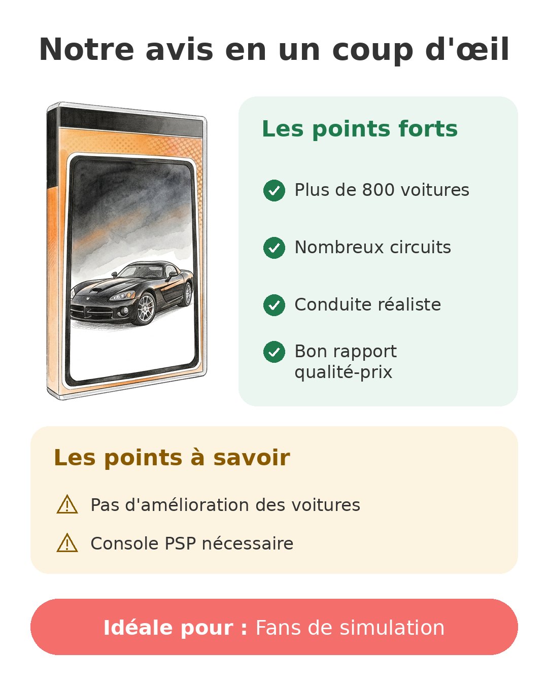 Notre avis en un coup d'œil sur Gran Turismo PSP