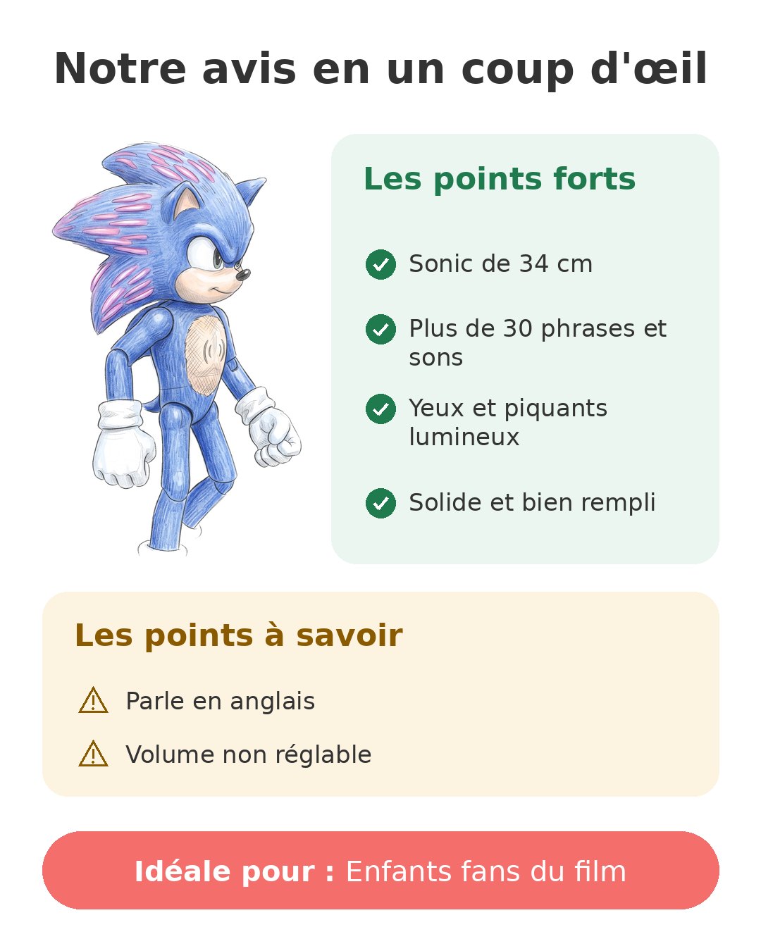 Notre avis en un coup d'œil sur Sonic parlant 34 cm