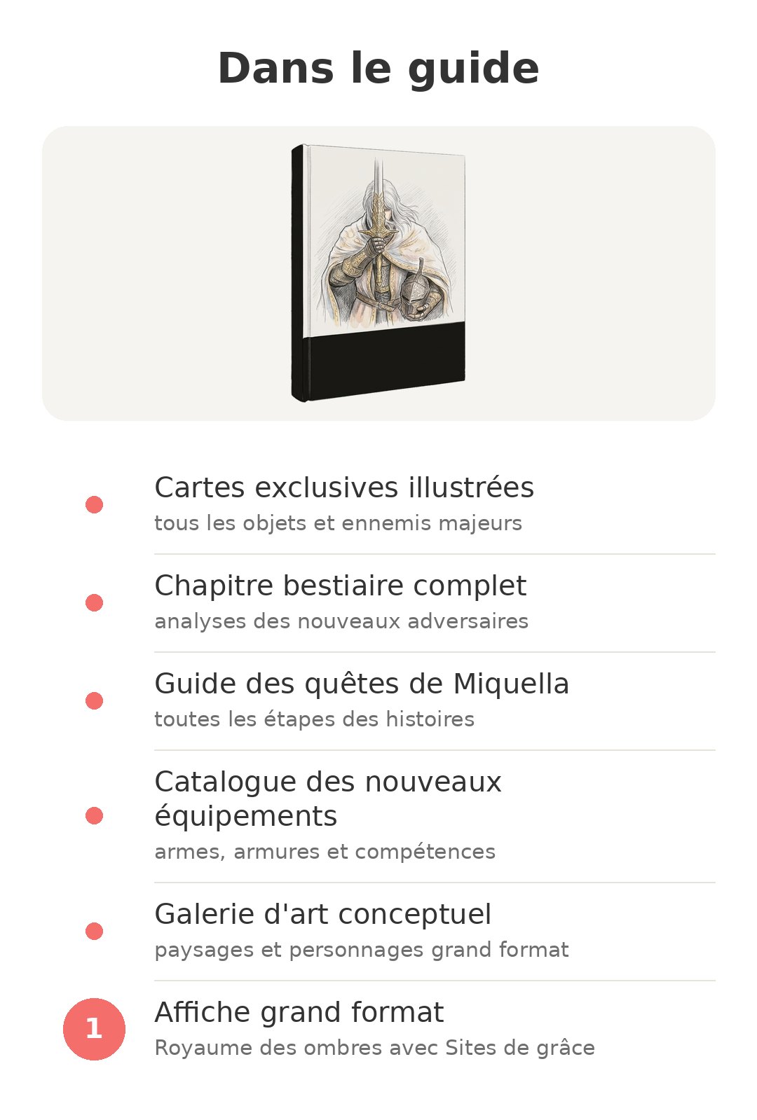 Contenu de la boîte : Shadow of the Erdtree