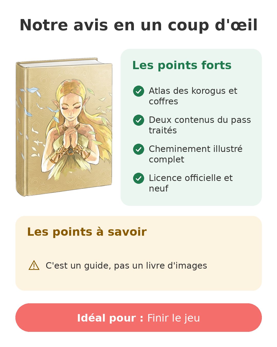 Guide officiel Zelda Breath of the Wild Notre avis en un coup d'œil sur Guide Breath of Wild