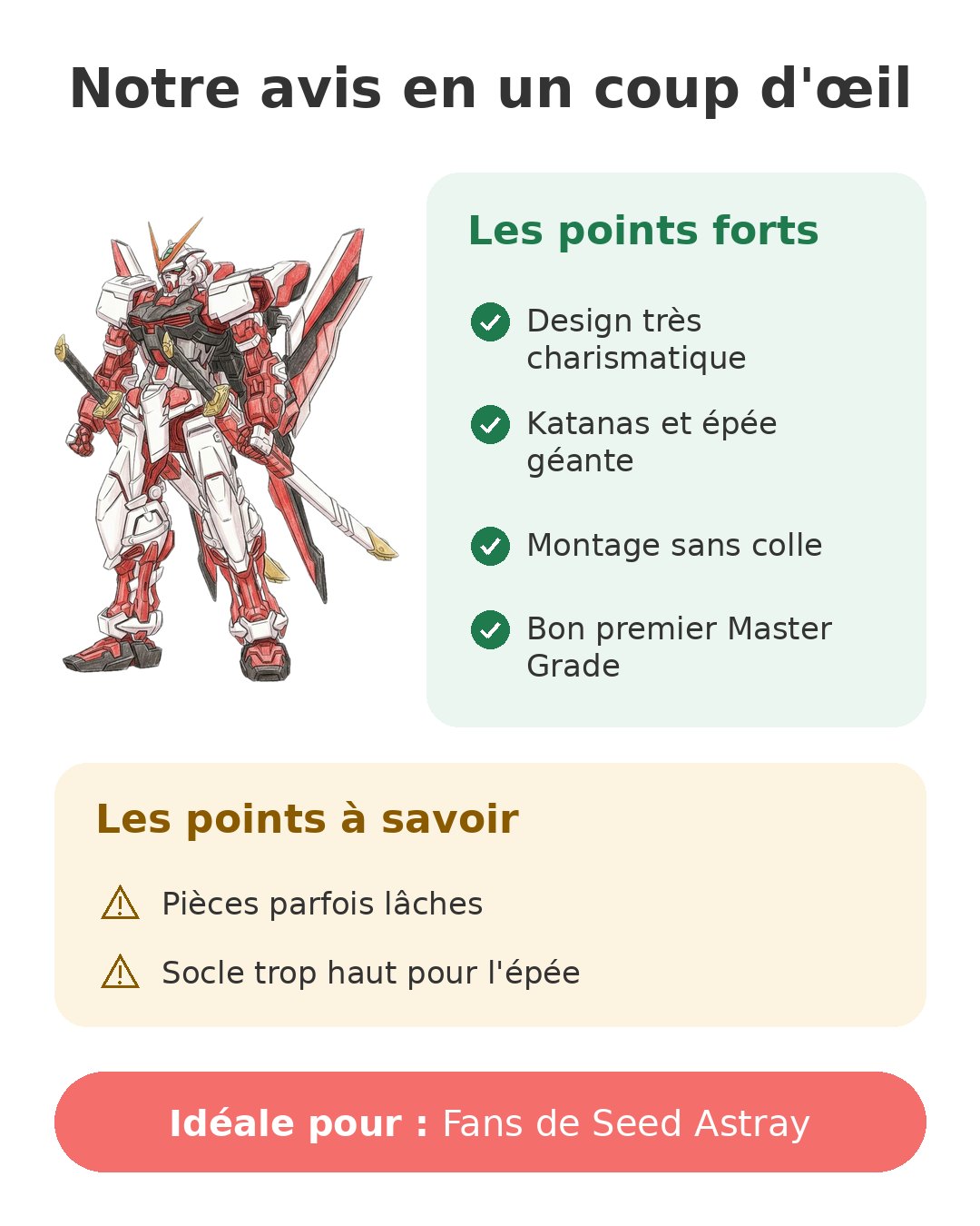 Notre avis en un coup d'œil sur MG Red Frame