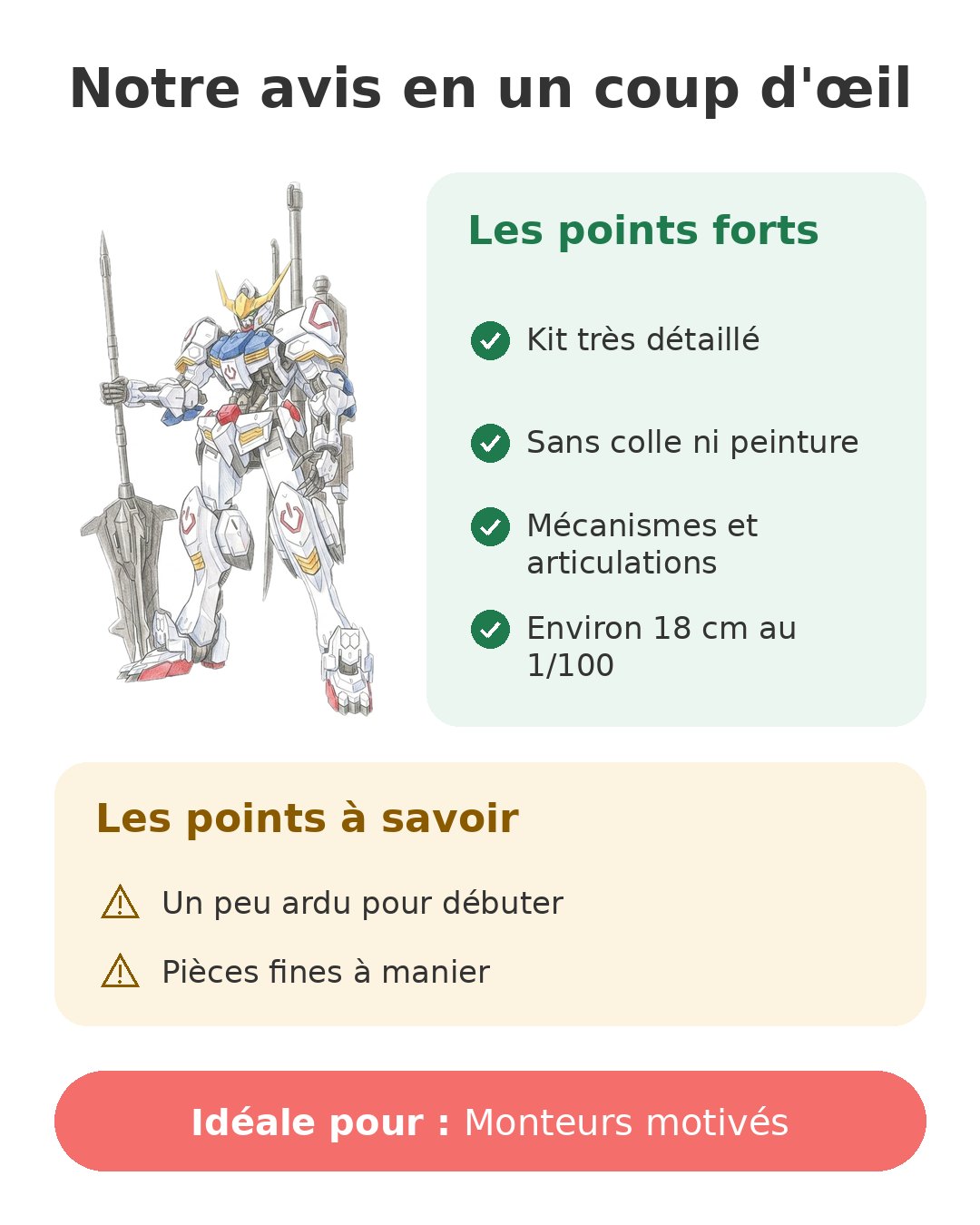 Notre avis en un coup d'œil sur MG Barbatos
