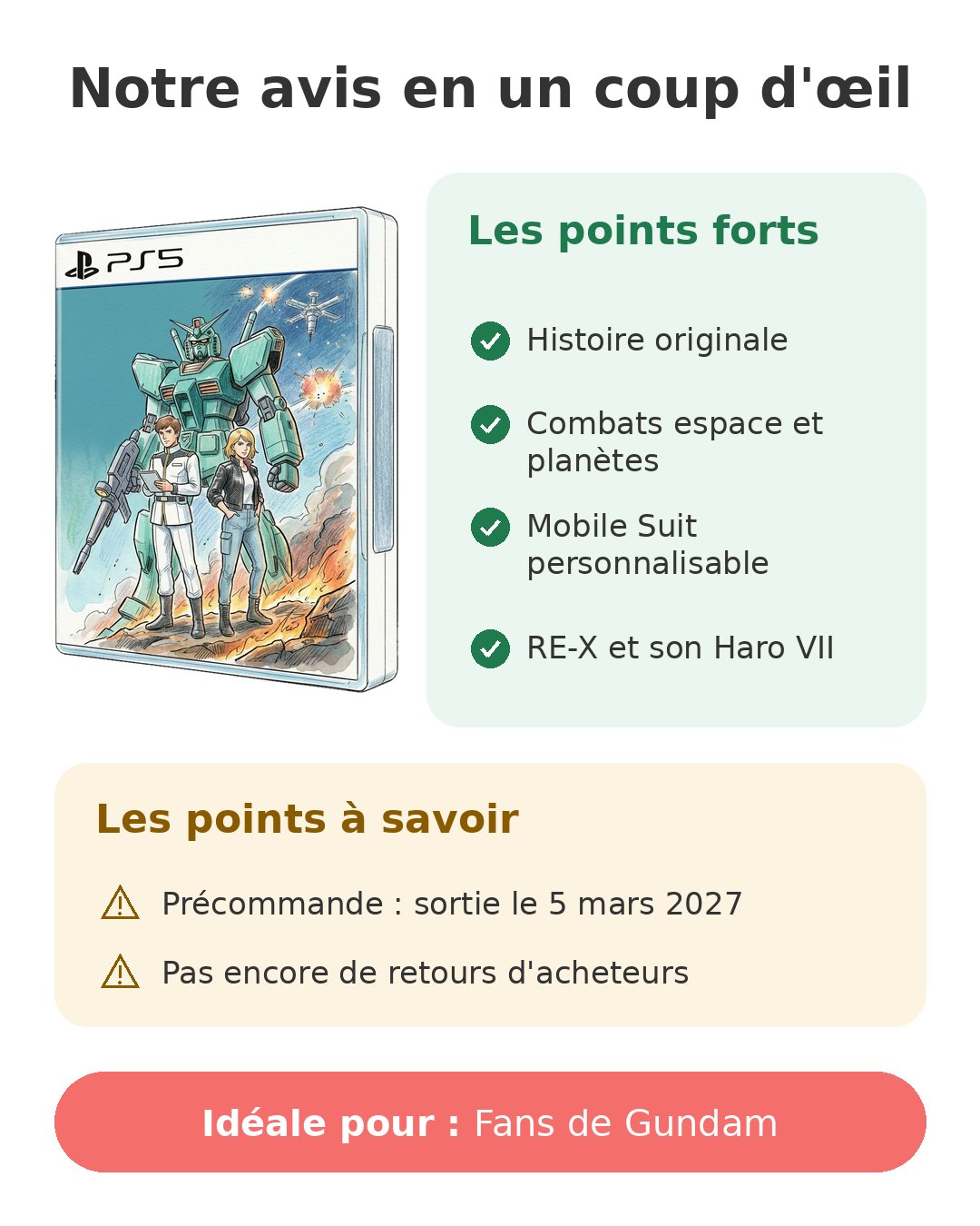 Notre avis en un coup d'œil sur Gundam Rogue Orbit