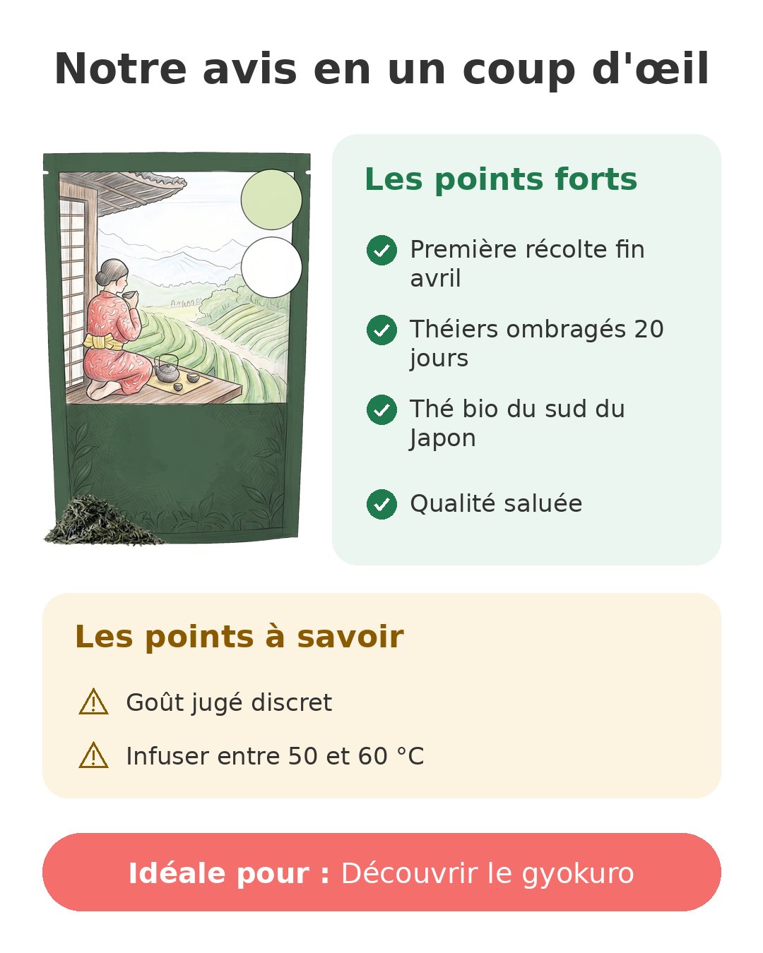 Notre avis en un coup d'œil sur Gyokuro NaturaleBio