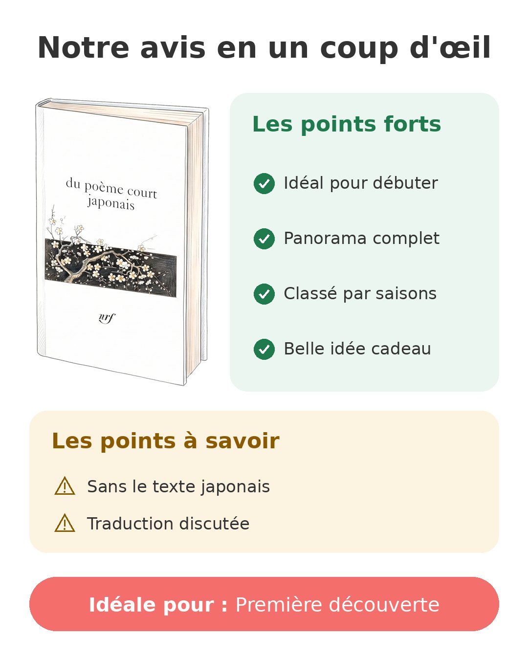 Notre avis en un coup d'œil sur Anthologie haïku
