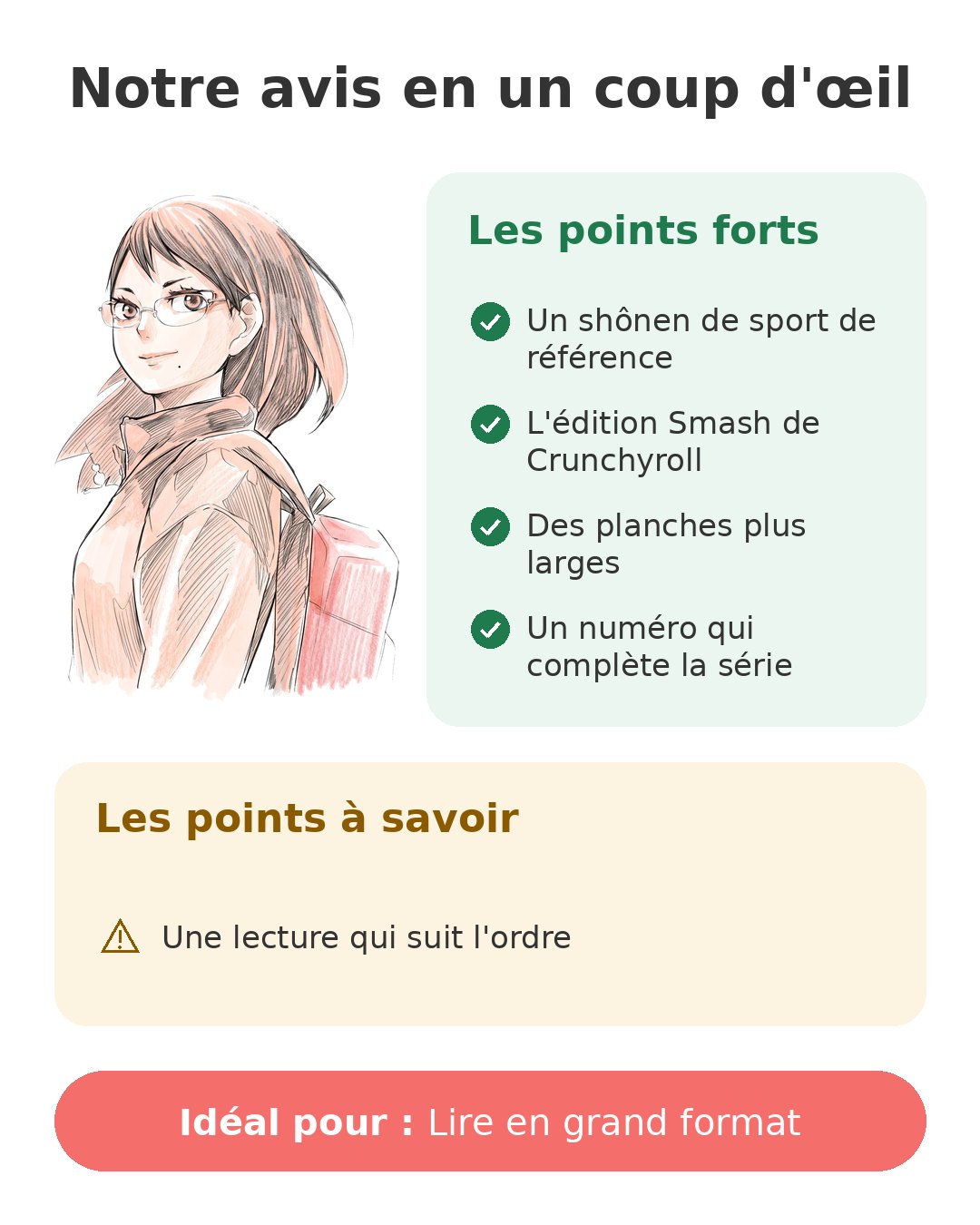 Notre avis en un coup d'œil sur Haikyu!! Smash T11