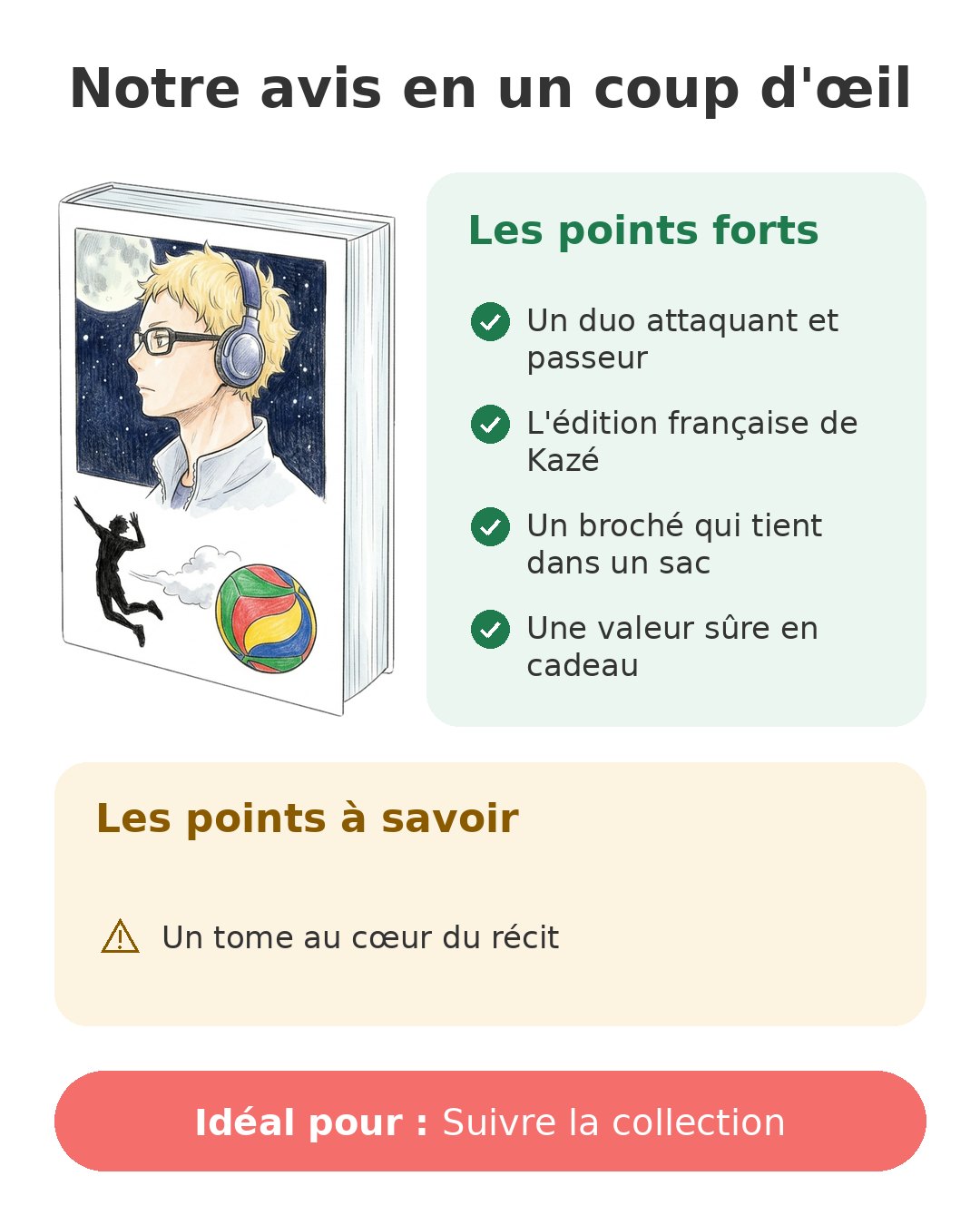Notre avis en un coup d'œil sur Haikyu!! T10